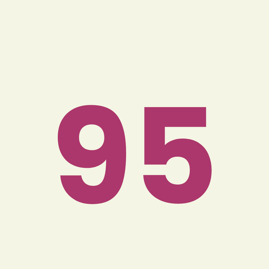 95a