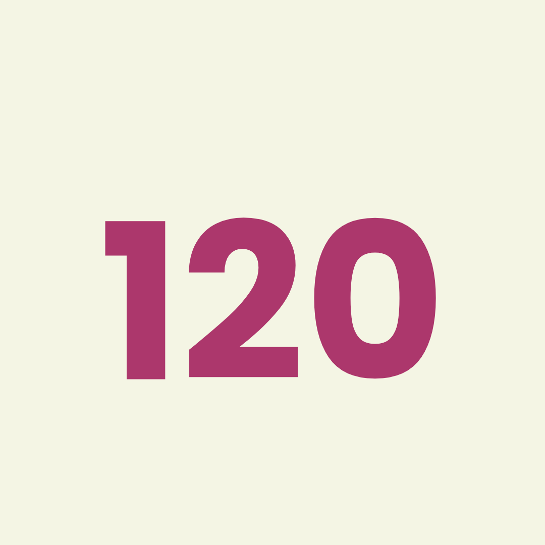120a