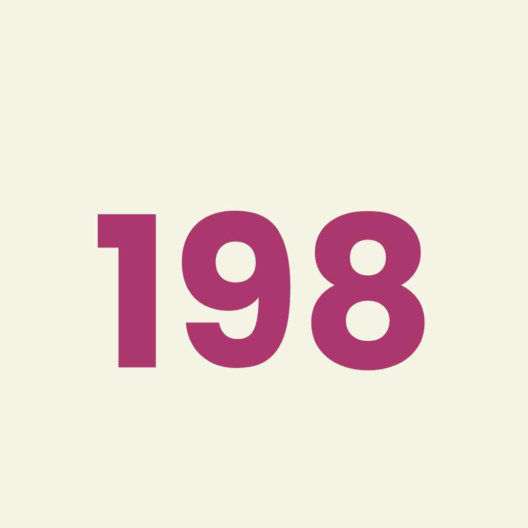 198a