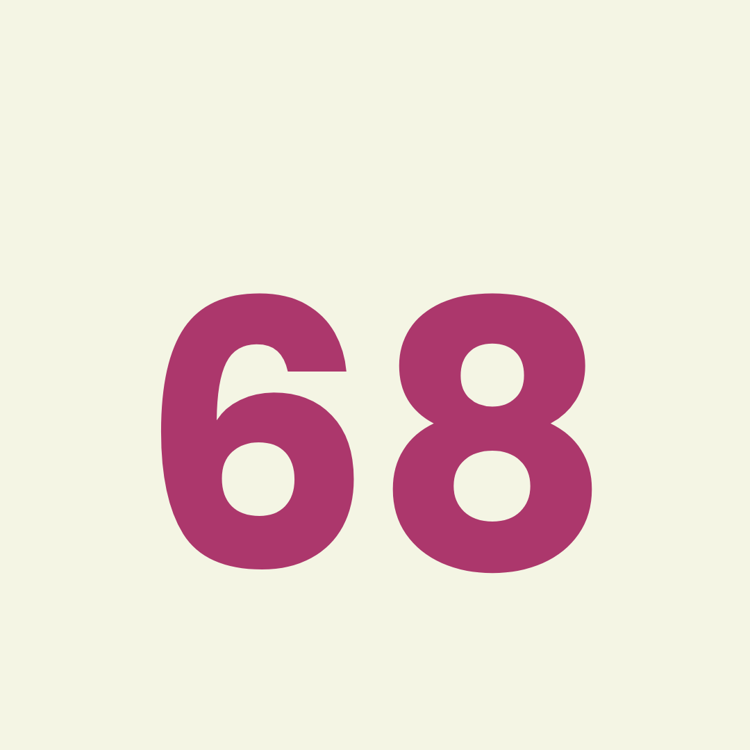68a