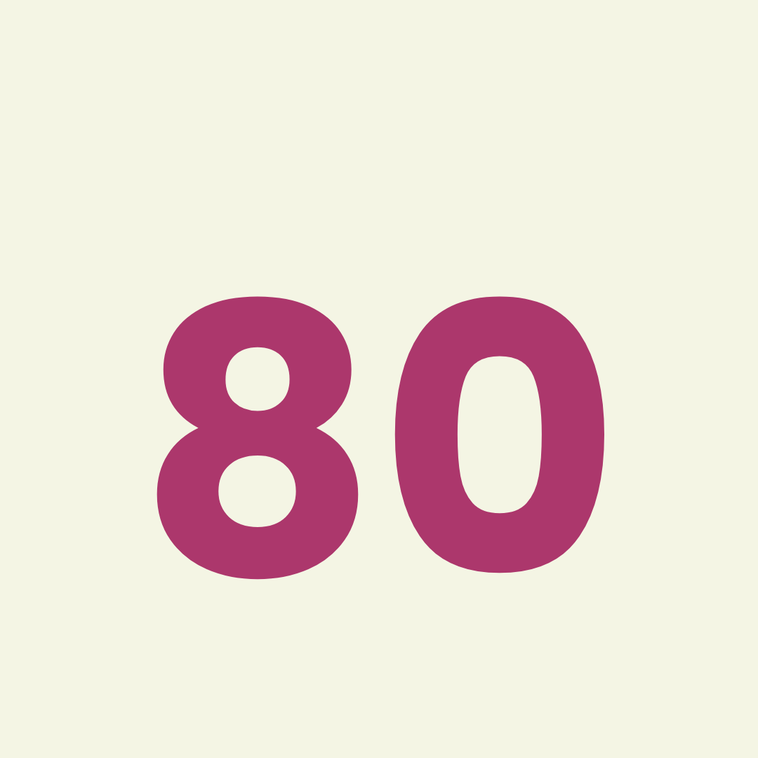 80a