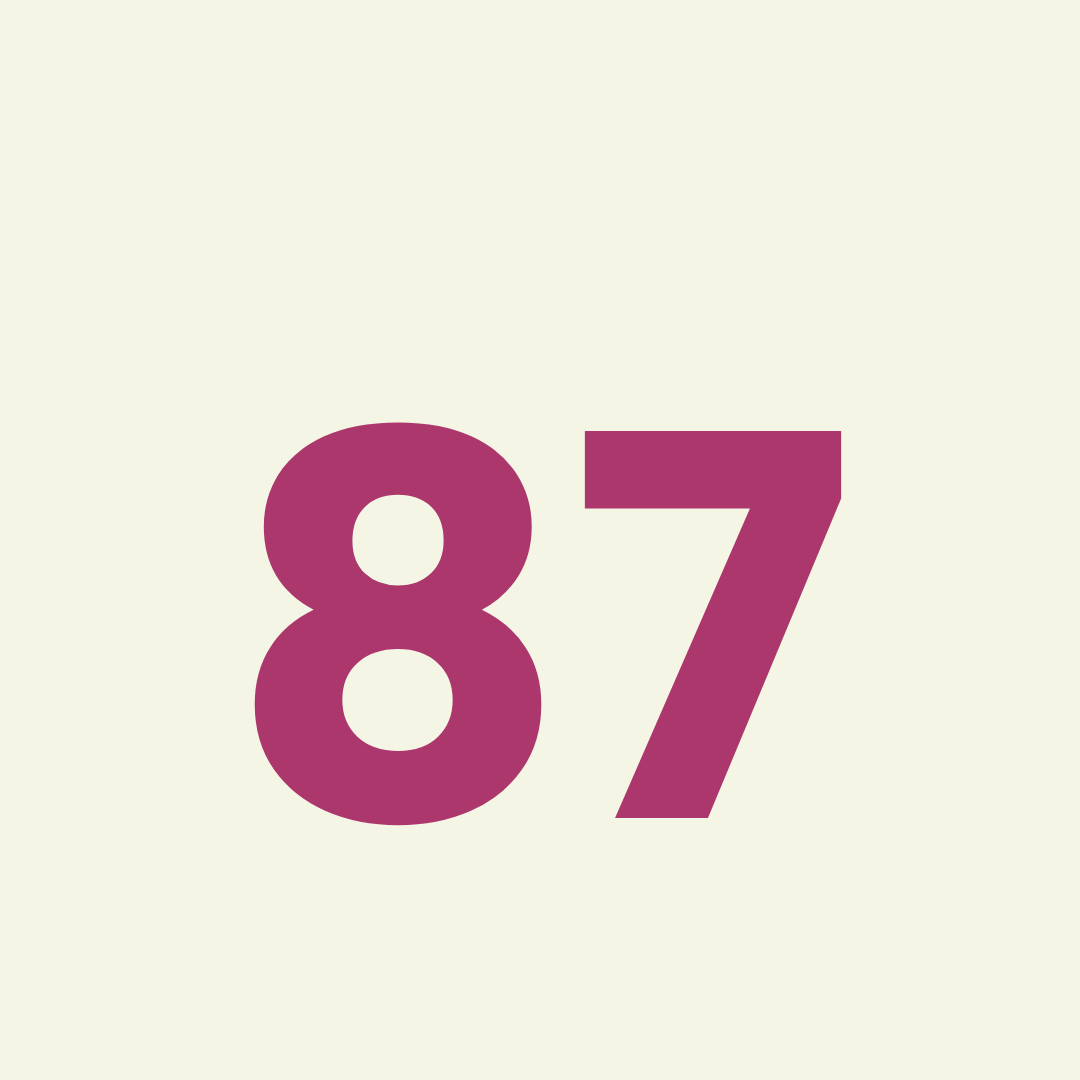 87a