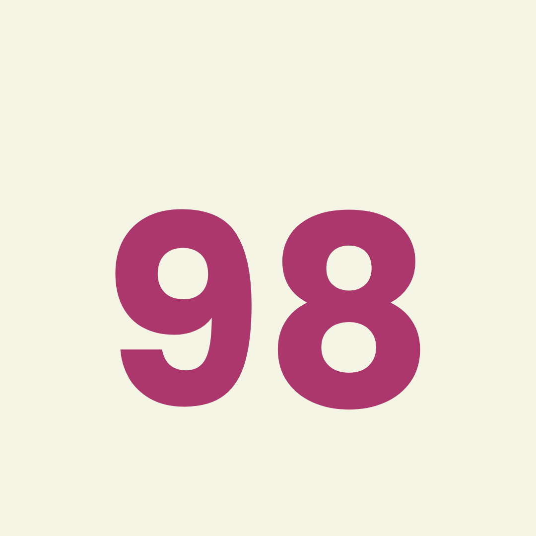 98a